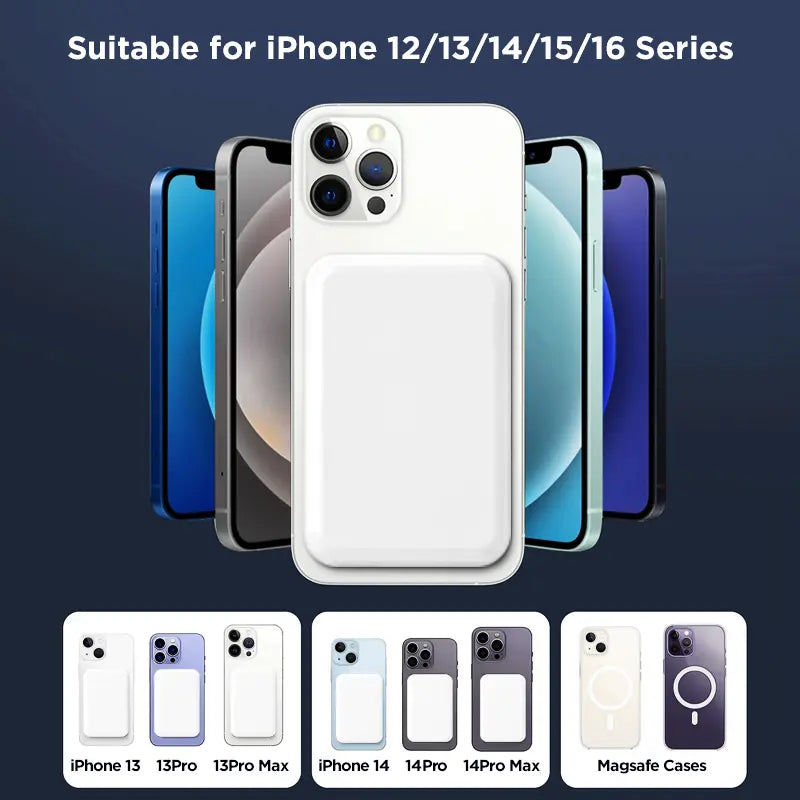 5000mAh Magnetic Power Bank – Slim MagSafe Wireless Charger for iPhone 12–17 Series | Portable Outdoor Power Bank (Case Compatible)